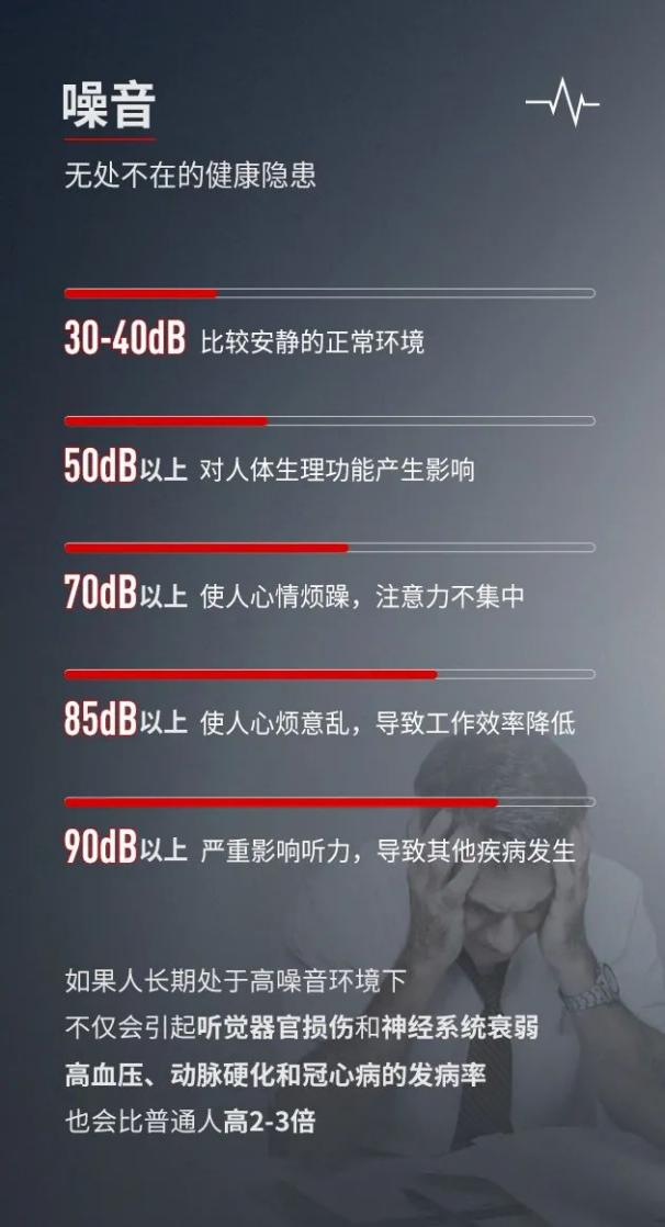 尊龙凯时门窗 | 你与城市的喧嚣，只差一扇门窗的距离！
